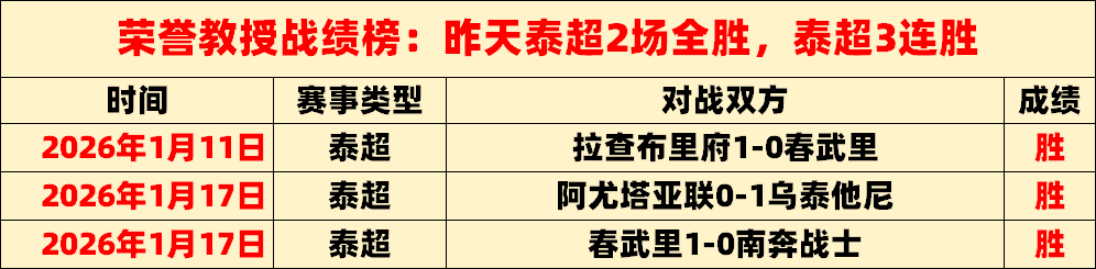 年世界杯克,罗地亚国家,队名单正式,太阳城,太阳城娱乐,太阳城app,太阳城赌场