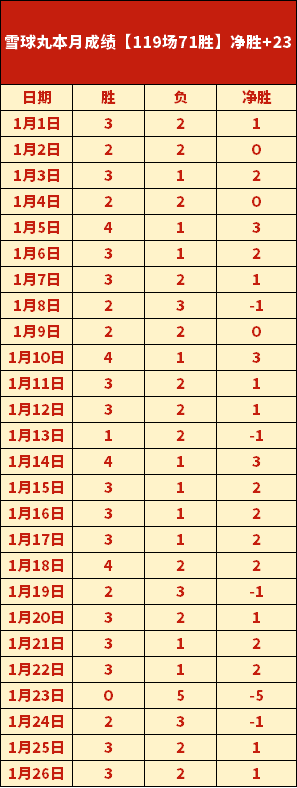 独家解读,揭秘胜负秘,一网打尽总,太阳城,太阳城娱乐,太阳城app,太阳城赌场