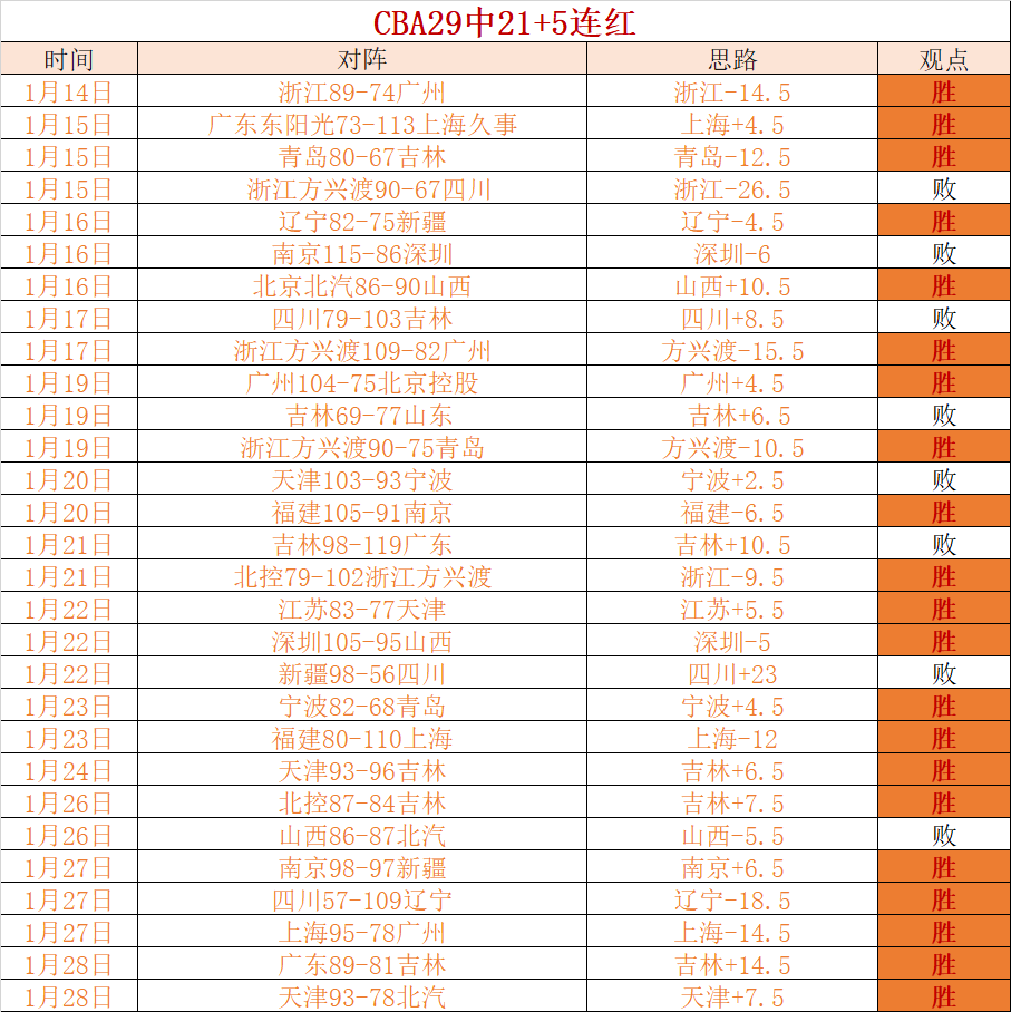澳网,资格赛选手,败北,太阳城,太阳城娱乐,太阳城app,太阳城赌场