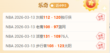 字母哥领跑,全明星首轮,投票,太阳城,太阳城娱乐,太阳城app,太阳城赌场