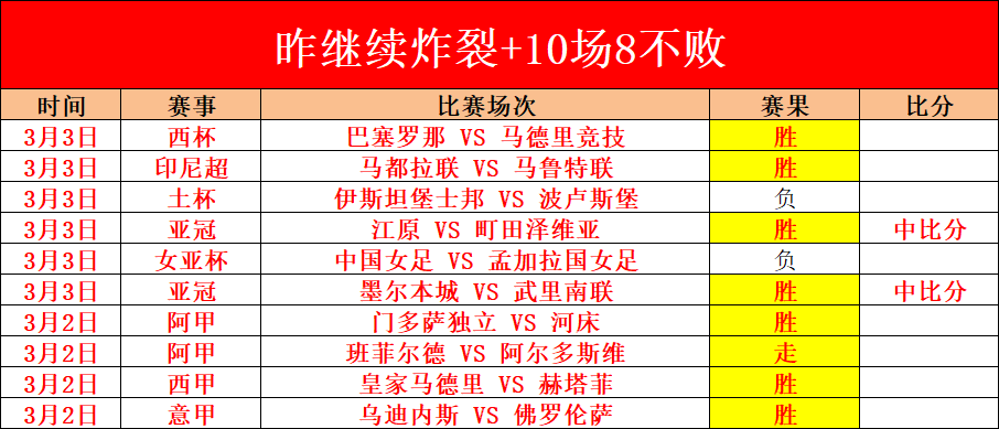 大乐透期号,专家推荐,场全胜解析,太阳城,太阳城娱乐,太阳城app,太阳城赌场