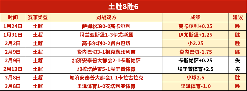 西班牙老将,纳瓦斯宣告,退役生涯落,太阳城,太阳城娱乐,太阳城app,太阳城赌场