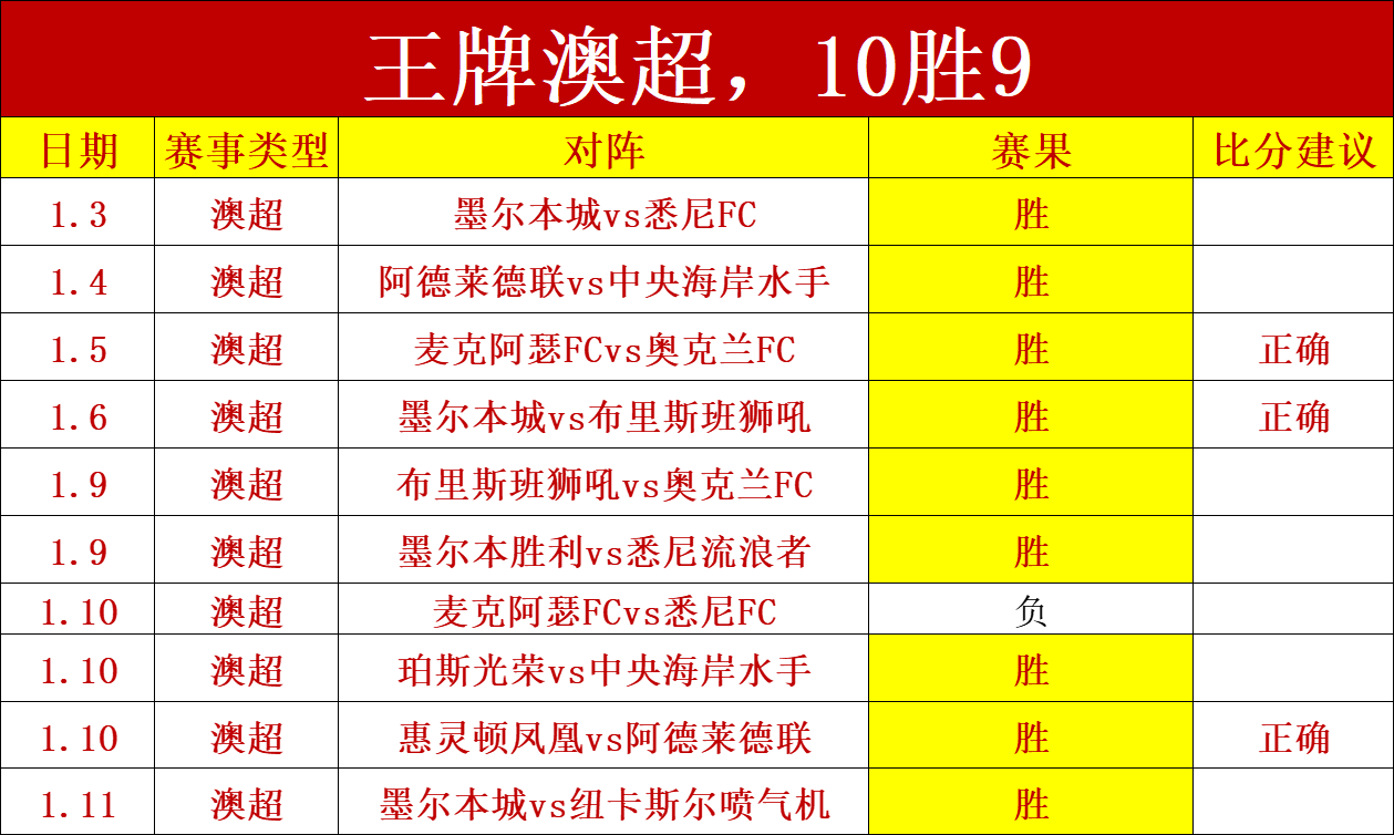 大乐透期号,专家精准推,火箭大战国,太阳城,太阳城娱乐,太阳城app,太阳城赌场