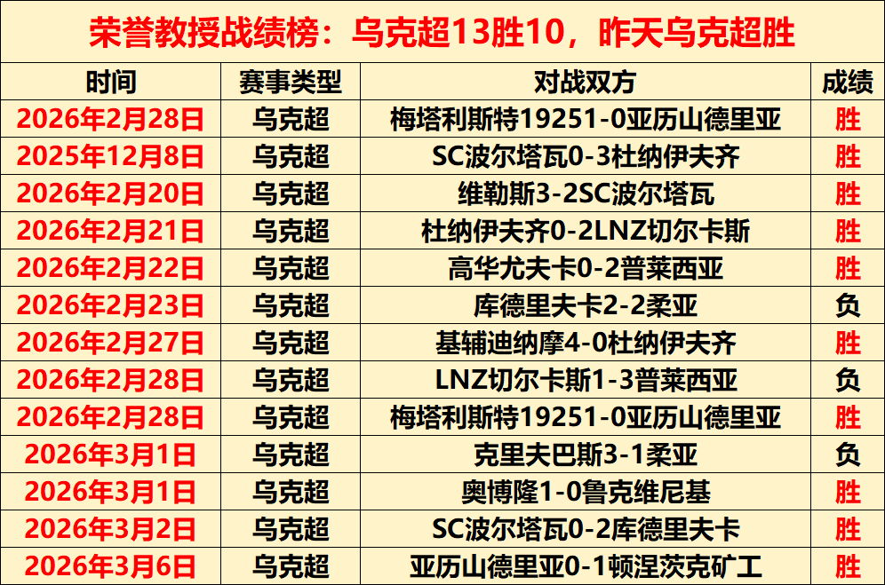 更衣室沟通,成疑,迪马济奥称,太阳城,太阳城娱乐,太阳城app,太阳城赌场