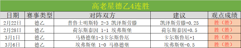 伊斯坦堡士,邦客场挑战,强敌信心分,太阳城,太阳城娱乐,太阳城app,太阳城赌场