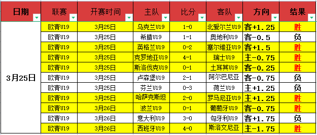 她被誉为娱,乐圈,清白之身,太阳城,太阳城娱乐,太阳城app,太阳城赌场