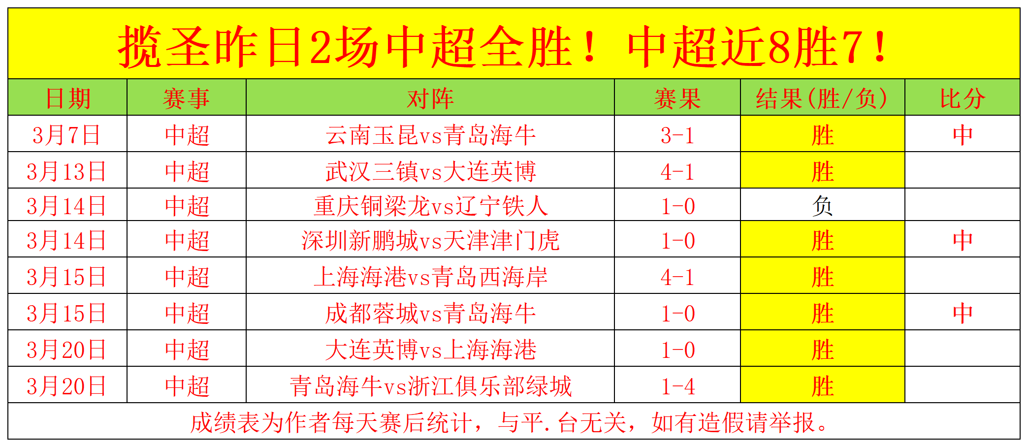 她被誉为娱,乐圈,清白之身,太阳城,太阳城娱乐,太阳城app,太阳城赌场