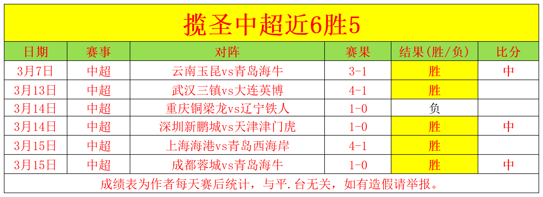 大乐透期号,专家质合分,析推荐,太阳城,太阳城娱乐,太阳城app,太阳城赌场