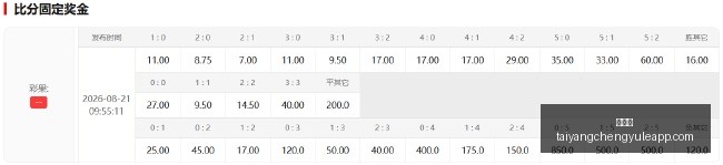 女篮世界杯,独家解析深,度数据解读,太阳城,太阳城娱乐,太阳城app,太阳城赌场