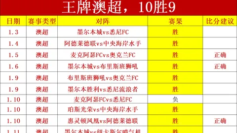 大乐透期号专家精准推荐：火箭大战国王质合分析