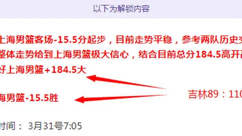 伊斯坦堡士邦客场挑战强敌信心分析